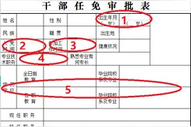 干部人事档案重要材料都有哪些？干部任免审批表已经告诉您！图片