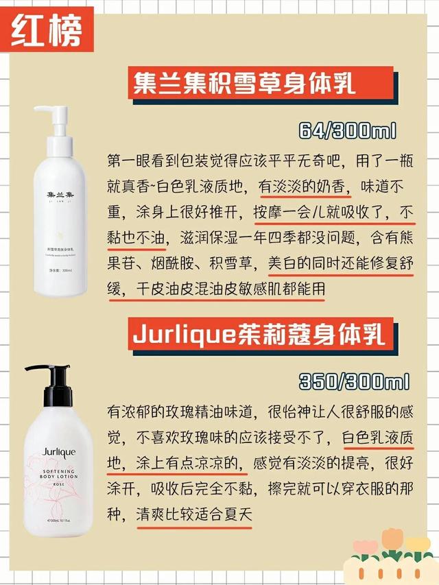 新买的身体乳推荐