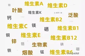 扒了65款复合维生素产品，总结了这份懒人选购清单图片