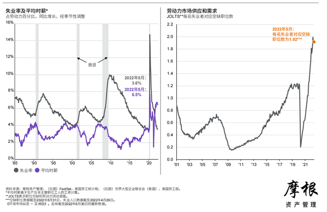 Ħ����2022��������Ȼ����г����桪���ް棨�й���������