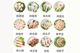 超市里常见鸡肉的区别与用途，一次性给你讲清楚图片