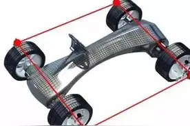 一招教会你，把油耗降下来图片