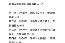 香港女歌手单张粤语唱片销量排行：梅艳芳不是第一，王菲五强不入图片