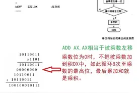 C｜位运算模拟算术运算及某些位置0、置1、取反图片
