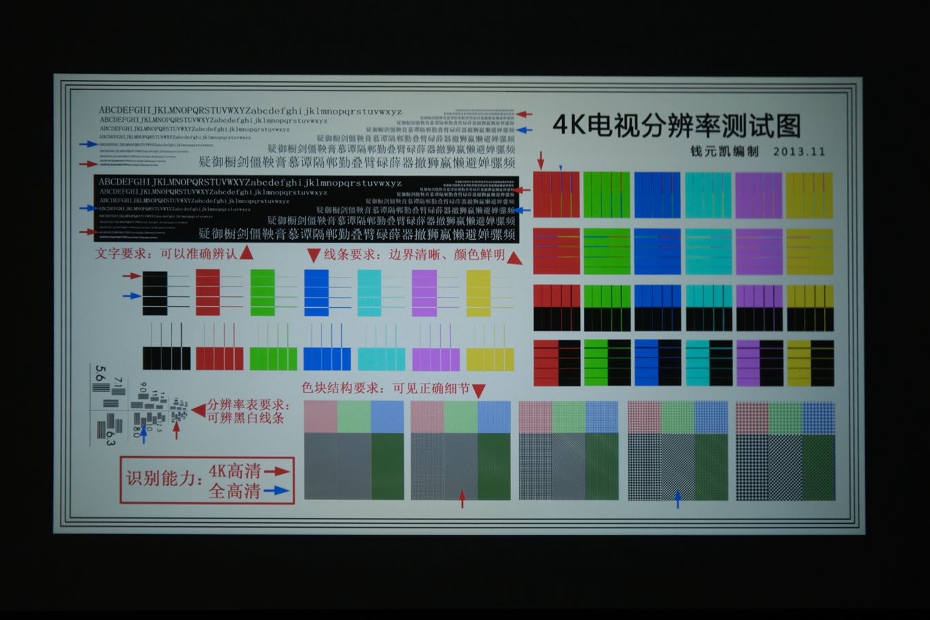 拒绝亮度虚标，还原真实色彩，光元素A1投影仪初体验