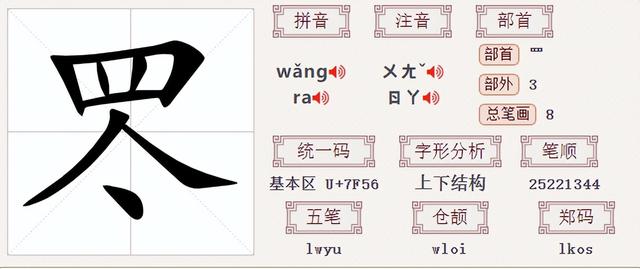 【罖、亽、卋】怎么读？都什么意思？