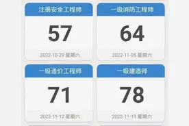 一建马上报名！考试计算器你知道用哪种，怎么用吗？纯干货图片