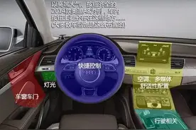 一分钟教你看懂汽车所有按键，学车的朋友请收藏图片