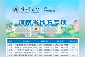 家长、考生速看！郑州大学2022年河南省地方专项录取结果公布！图片