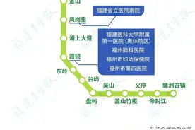 最新版福州地铁"生命线"出炉！这30家医院坐地铁就能到！快收藏图片