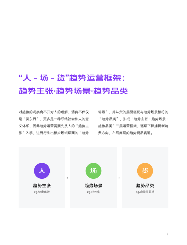 2022��618����������������ƣ�������������������ƣ�