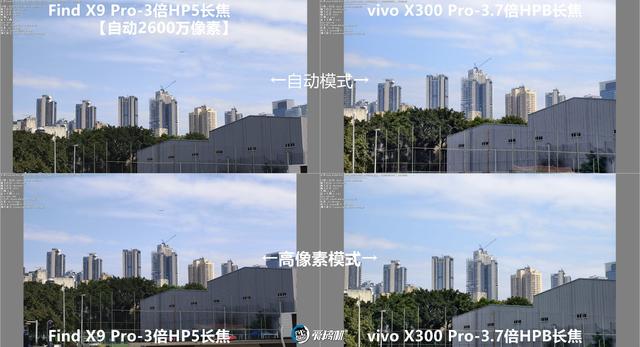 最均衡的Pro版，OPPO Find X9 Pro评测：附带与X300P的拍照对比