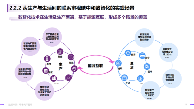 2022̼кġǻʵ