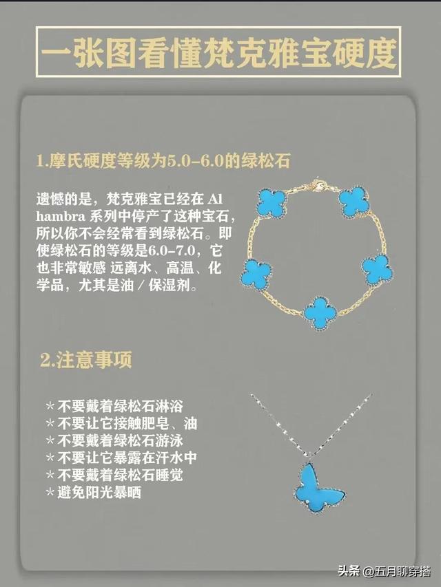 һ��ͼ��������ű�Ӳ��