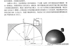 宏程序实例教程电子书，通过实例讲解教你宏程序图片