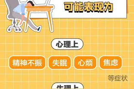 明天上班，摆脱节后综合征试试这么做图片