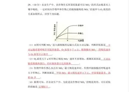 2022年全国高考理综乙卷(生物)习题及解析图片