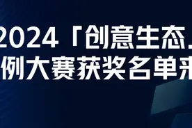 巨量引擎生态业务线「创意生态」案例大赛优秀案例名单公布！图片