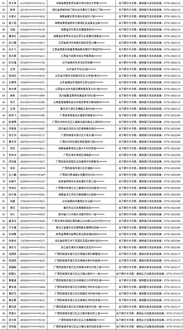 名字、户籍公布！这些人限期投案自首！广西警方发布通告