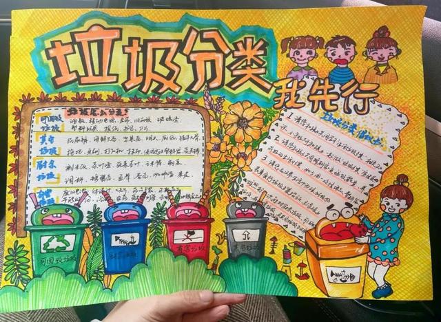 2022最新垃圾分类手抄报+环保儿童画，60副经典收藏版