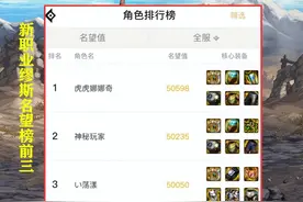 DNF：没童年的新职业！第一缪斯和旅人打造现状，都拥有红18装备图片