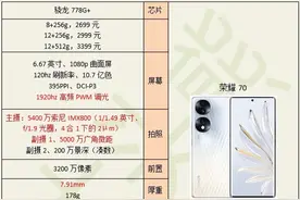 荣耀70配置怎么样，有哪些亮点和不足？图片
