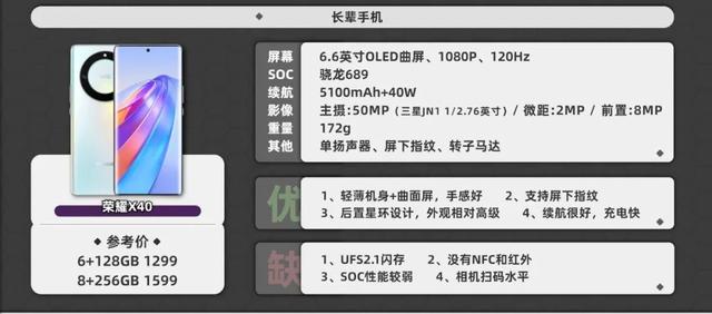 ���ˣ�����Ҫ���ֻ��Ƽ�