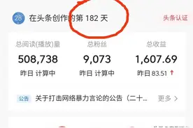 我来头条182天，今天才知道，原来微头条的修改是有时间限制的图片