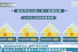 南京公布2022年春季中小学幼儿园教育收费标准图片