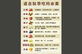 适合宝宝吃的水果图片