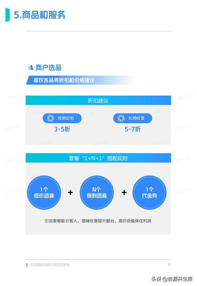 2022����������̼Ҷ�����Ӫ�ֲᣨ������ϵ+Ӫ������+���㰸����