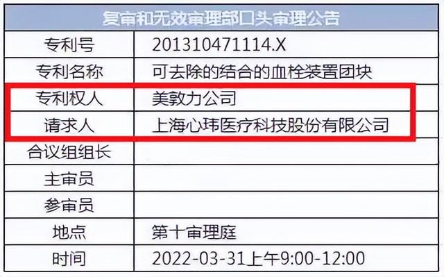 鏈潵鍑犲ぉ锛屽浗澶栧嚑澶у埗鑽法澶寸殑涓浗涓撳埄锛屽皢杩庢潵鍥藉唴浼佷笟瀵嗛泦鎸戞垬