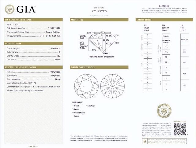 长沙典当钻石丨一克拉钻石可以典当多少钱？