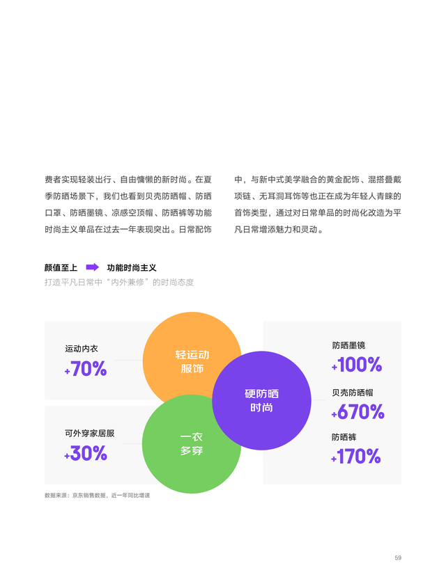 2022��618����������������ƣ�������������������ƣ�