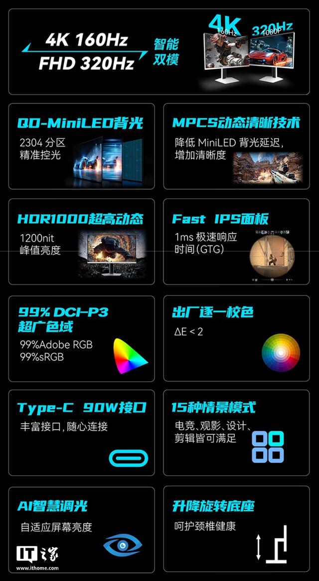 2599元联合创新推出27英寸显示器“GA27V1M”