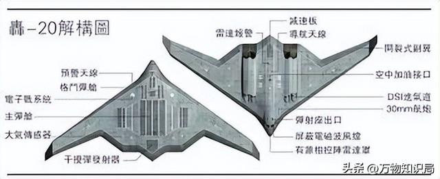 轰20蒙布或被揭开!官方视频透露信号,可携带核导弹攻击美国本土