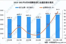 闷声囤了全球一半的粮食，中国这是要干啥？图片