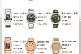 8大品牌女式腕表合集||大牌女表合集18大品牌女士腕表合集图片