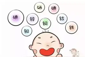 营养元素补充小贴士来了，宝宝需要补充什么元素，一篇文章说清楚图片