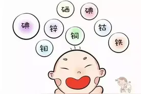 营养元素补充小贴士来了，宝宝需要补充什么元素，一篇文章说清楚图片