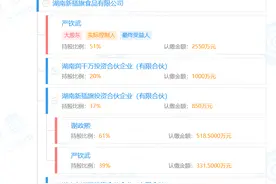 起底315风暴中的插旗菜业！年营收超8亿，供应康师傅超6成酸菜包图片