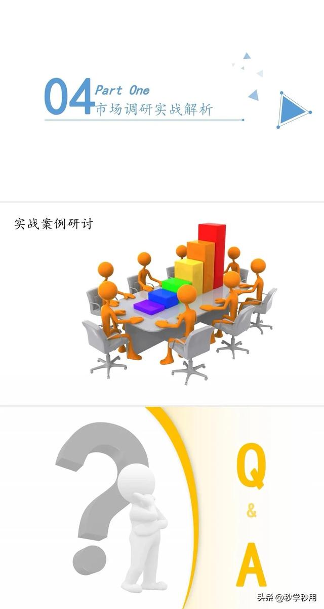 �����г����з���