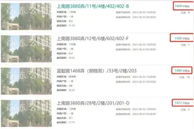 上周去看上海公租房，看完后悔了……图片