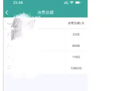 怎么判断对方是不是真的剑三玩家？一句称呼暴露伪装身份图片