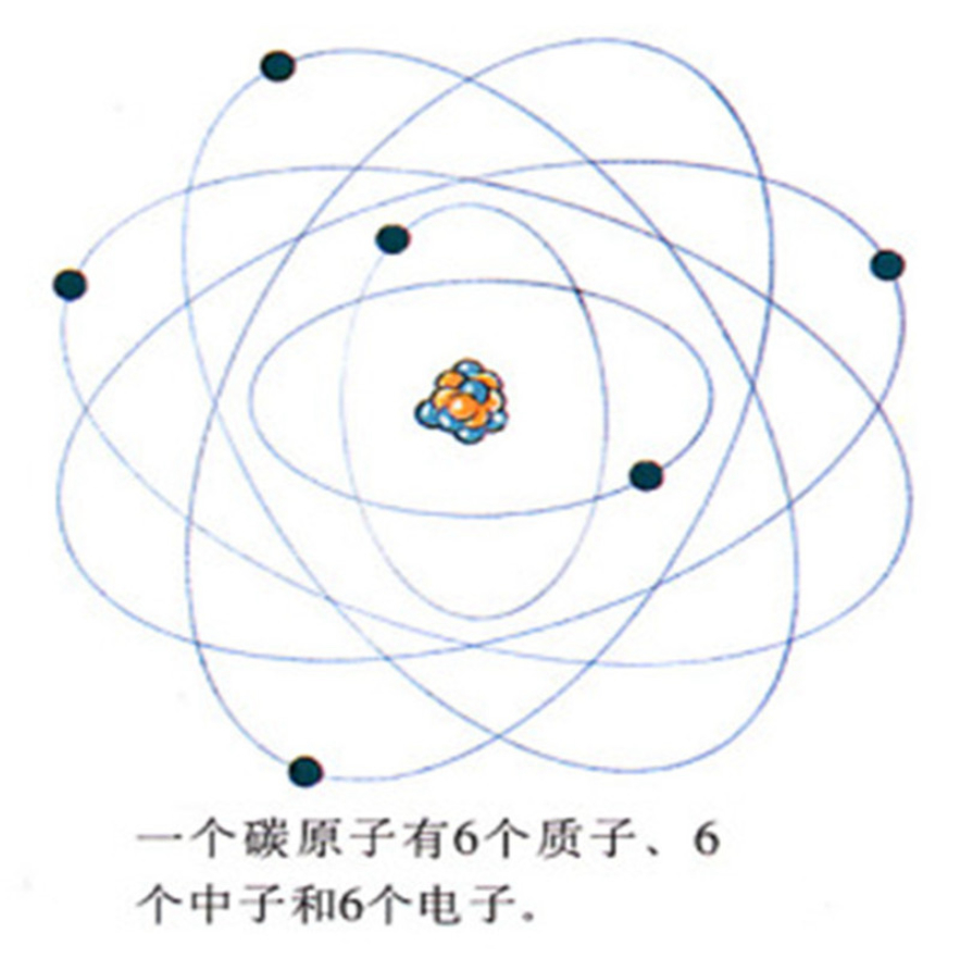 比钢硬100亿倍,宇宙“最硬”物质是什么?此“硬菜”来自中子星插图15 比钢硬100亿倍,宇宙“最硬”物质是什么?此“硬菜”来自中子星