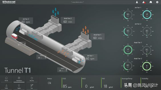 ���������������죺���ܹ�ҵδ���ĺڿƼ�