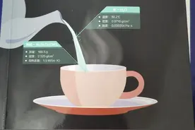 计量单位的古今趣事——《计量单位进化史》图片