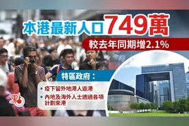 749万！香港公布最新人口统计数据！较去年同期增15.2万人图片