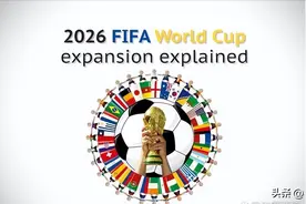 世界杯知识：2026年世界杯，亚洲一共有几个名额？图片