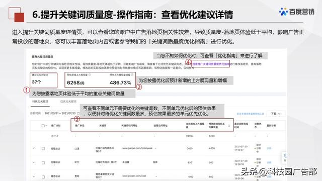 百度搜索推广优化中心产品介绍